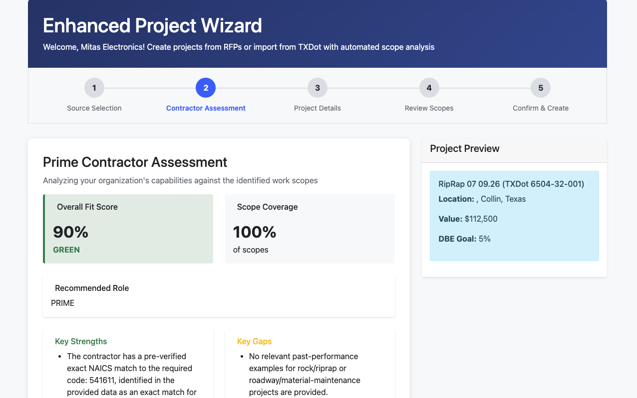 ScopeBase prime contractor assessment screen showing an AI-generated overall fit score, scope coverage, a recommended role, and identified strengths and gaps for a TxDOT project